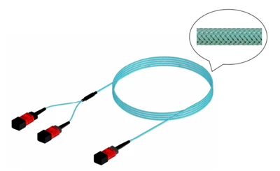 MPO to'qilgan optik tolali kabel yig'ilishi